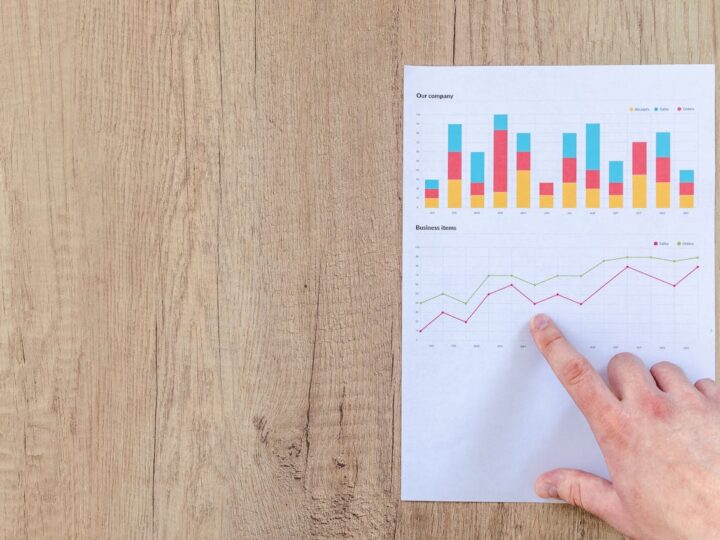 Plano empresa: tudo o que você precisa saber para contratar o melhor para o seu negócio!