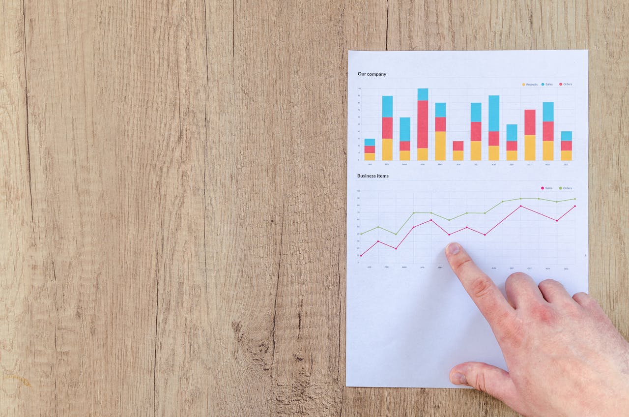 Plano empresa: tudo o que você precisa saber para contratar o melhor para o seu negócio!