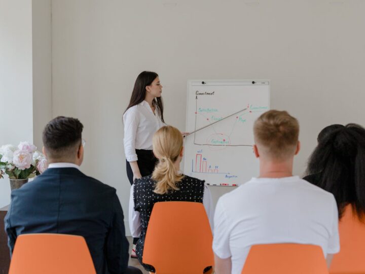 Como aumentar o engajamento do público? 9 estratégias de marketing!